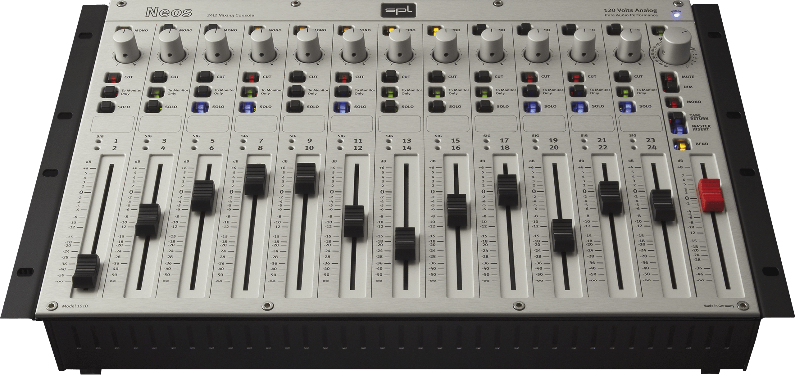 Best Audio Mixer for Streaming in